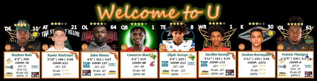 Welcome to the U